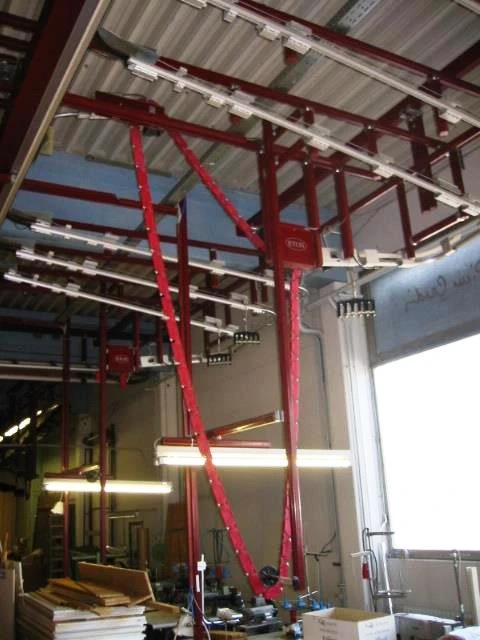 Eton-Plant Electronic and computer-controlled production and employment system